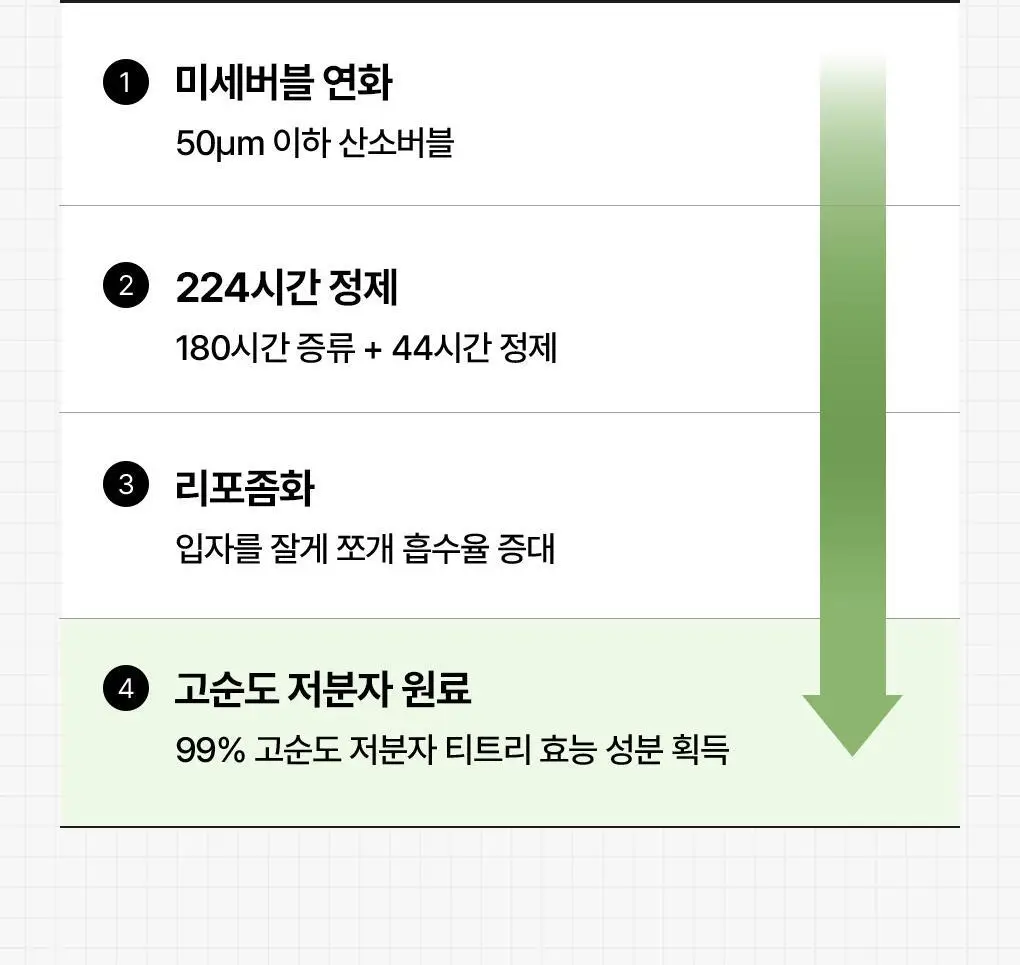 [15년 연속 1위] 메디힐 에센셜 마스크팩 10매/10+1매 기획 7종 골라담기 상세페이지 43